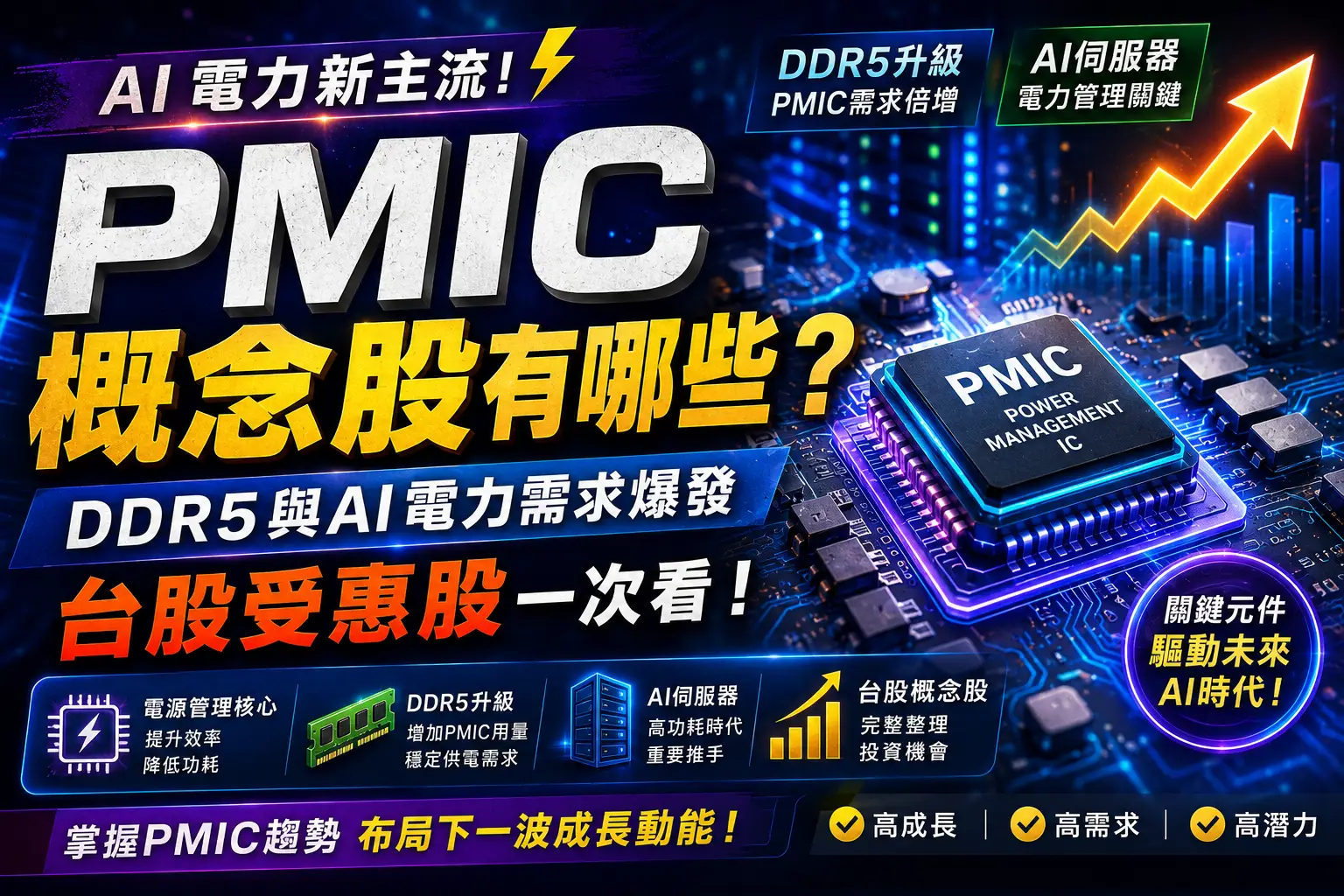 PMIC概念股有哪些