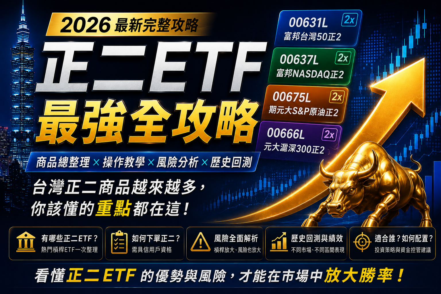 2026 台股正二ETF完整攻略