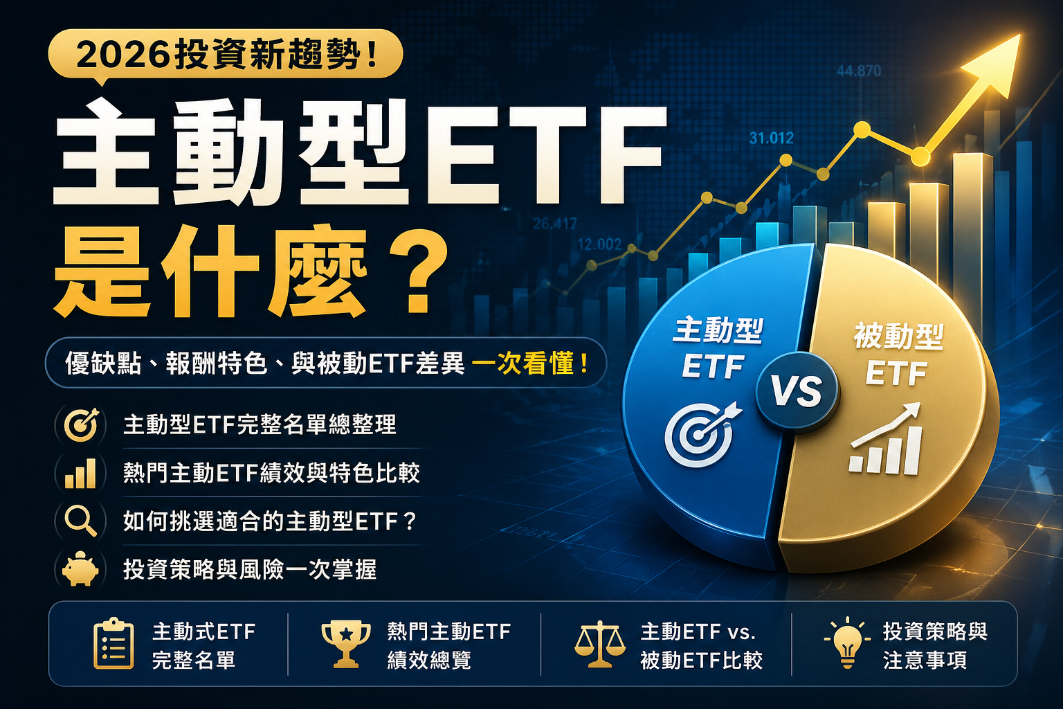 主動型ETF是什麼？